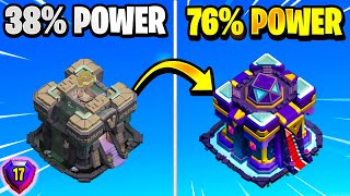 The GARGANTUAN Power Spike That TH15 Offers [upl. by Peppy]