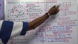 UNSYMMETRICAL FAULT CALCULATIONS  PART – 13 – SLG FAULT CURRENT USING MATRIX MANIPULATION [upl. by Poole741]