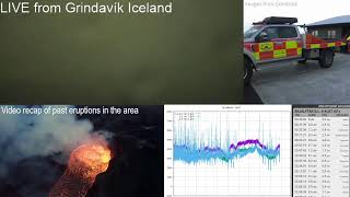 🌋 Grindavík Iceland Live Multi Cam View [upl. by Stephanus516]