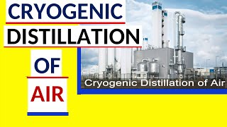 Cryogenic Distillation Of Air [upl. by Ailil]