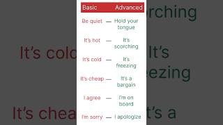 Transform Basic English into Advanced Instantly  english [upl. by Iborian237]