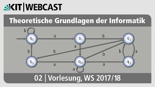 02 Nichtdeterministische endliche Automaten Potenzmengenkonstruktion [upl. by Rosemaria695]