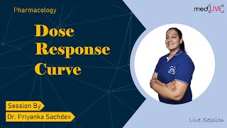 Dose Response Curve  Pharmacodynamics  MedLive by Dr Priyanka Sachdev [upl. by Toddie]