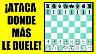 Patrones Tácticos  El Ataque Común y Corriente  Ataque al punto f7f2  Ajedrez [upl. by Saberhagen]