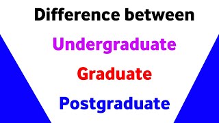 What is difference between Undergraduate Graduate and Postgraduate  Undergraduate  Postgraduate [upl. by Arras]