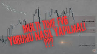 Multi time FVG analizi nasıl yapılmalı [upl. by Ericka616]