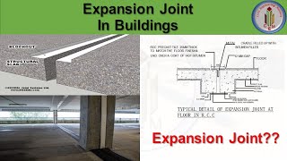 Expansion Joint in Buildings  Expansion joint in construction  Separation joint  Expansion Joint [upl. by Onairda168]