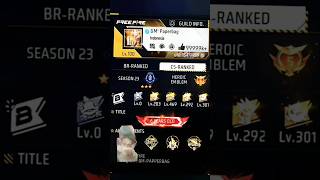 WORLD RECORD ID freefire shorts viralvideo gametechz [upl. by Steffi961]