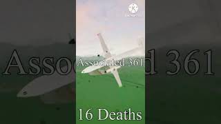 Top 7 worst Embraer EMB120 Crashes REUPLOAD [upl. by Esina]