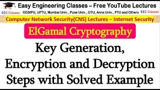 ElGamal Cryptography in Hindi  Key Generation Encryption Decryption Step [upl. by Asinla595]