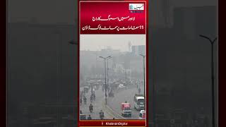 Smog reigns in Lahore smart lockdown imposed at 11 locations  KhabrainDigital [upl. by Adnalram642]