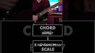 Changing Scales Over EVERY Chord In A Keyless Progression guitar musician [upl. by Kroy]