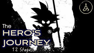 The HEROS JOURNEY  Joseph Campbell [upl. by Yentuoc]