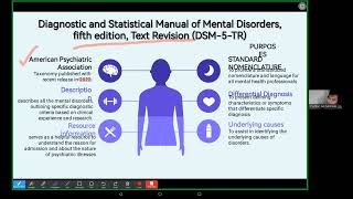 DSM5TR [upl. by Atiken]