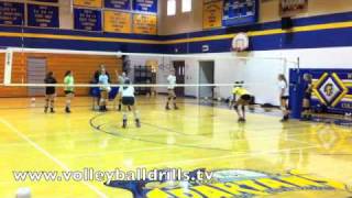 Beginner Volleyball Passing Drill Wheel passing [upl. by Shiroma]