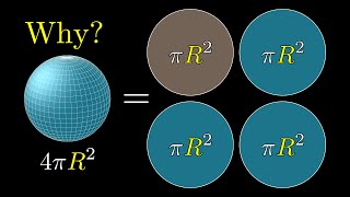 But why is a spheres surface area four times its shadow [upl. by Mateo895]