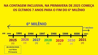 2025 SETE ANOS PARA O FIM DO SEXTO MILÊNIO NA PRIMAVERA DE 2031 [upl. by Greenebaum625]