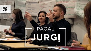 Motyvacijos kėlimas  Pagal Jurgį [upl. by Garvin]