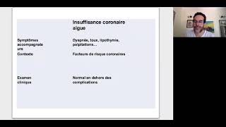 Urgences en Cardiologie Partie 1 [upl. by Hugues]