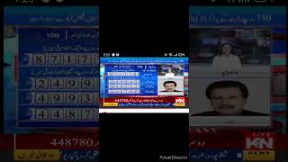 prize Bond 750 Faisalabad 20241015 video prizeBond750 [upl. by Sparkie]