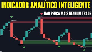 INDICADOR ANALÍTICO INTELIGENTE  Nunca Mais Perca Um Trade [upl. by Roxie]