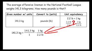 Unit Conversion kg to lb [upl. by Bower]