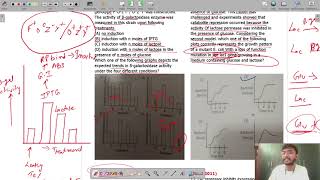 🔥Prokaryotic Gene Regulation and Operons  Solved PYQs Part 4 by Dipesh Sir  Molecular Biology 🔥 [upl. by Rozina]