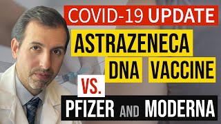 How Effective Is Sinovac Inactivated Virus VS mRNA Vaccine  Talking Point  COVID19 [upl. by Dorolisa]