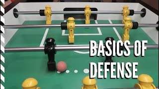 How to Defend Foosball Shots  Foosball Tutorial [upl. by Tivad778]