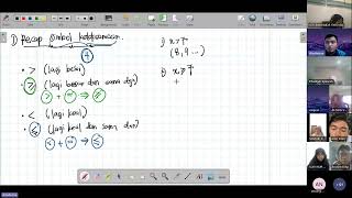 Form 1  Bab 7 Ketaksamaan Linear 2 [upl. by Roach]