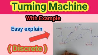 Turing machine with example Discerte [upl. by Pepi863]