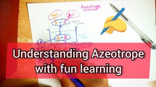 Azeotrope explained with best example  You wont forget it [upl. by Ahsikin]