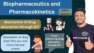 Mechanism of drug absorption Git  factor influencing absorption  non per oral extra vascular route [upl. by Curtis]