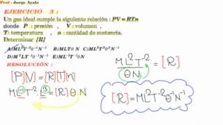 Análisis Dimensional Ejercicios Resueltos 1 de Física [upl. by Nassah]