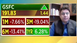 185 वाले संभलो ❓GSFC Share Price Target Latest News Today  gsfc share price analysis [upl. by Seiden484]