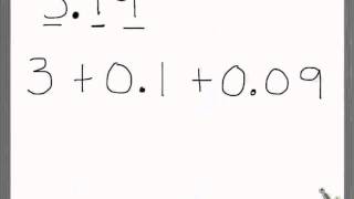 Decimals in Expanded Form [upl. by Durham629]