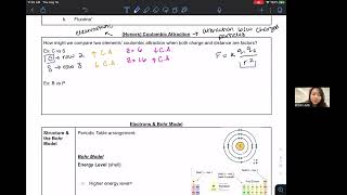 Honors Unit 2 Advanced Coulombic Attraction [upl. by Aldos]