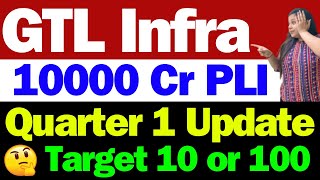 GTL Infra Target 100  GTL infra Latest News  GTL infra share katest news  GTL infra share [upl. by Idnib797]