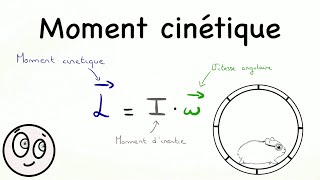 Comment calculer le moment cinétique et moment dinertie  Physique universitaire [upl. by Durware]