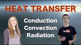 Three Methods of Heat Transfer [upl. by Nitnilc906]