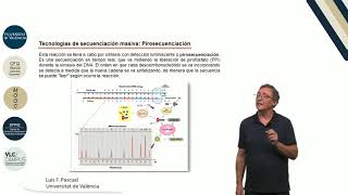 22 Técnicas de secuenciación [upl. by Larimer]