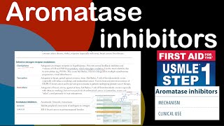 Aromatase inhibitors in HindiUrdu by first aid for USMLE step 1 [upl. by Llenod719]