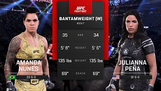 Amanda Nunes vs Julianna Pena Full Fight  UFC 5 Fight Night [upl. by Roswell197]