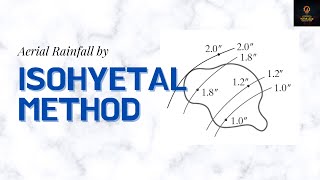 Isohyetal Method in estimating aerial rainfall  Hydrology Lesson 9 [upl. by Seumas]