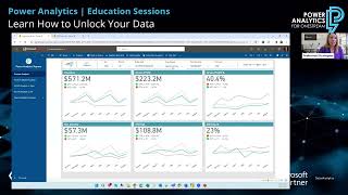 Power Analytics Product Overview and Demo [upl. by Arleyne933]