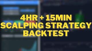 4 Hour amp 15 Minute Timeframe Scalping Strategy Backtesting [upl. by Daney]