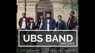 Lanai Aku Lanai  Cover By UBS BAND [upl. by Ruford331]