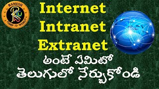 Internet Intranet Extranet  By K Ramesh MCA [upl. by Fattal]