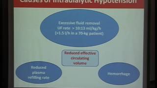 Intradialytic hypotension Dr Aymn Maher [upl. by Eilraep]