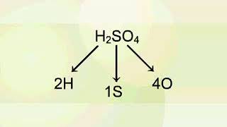 Formula kimike e komponimeve  Chemical formula of the compound [upl. by Karalynn]